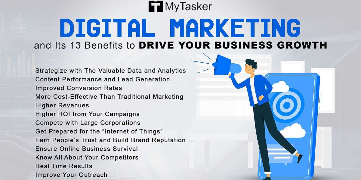 What is Sales Conversion Funnel - 5 Proven Tricks to Boost Conversions