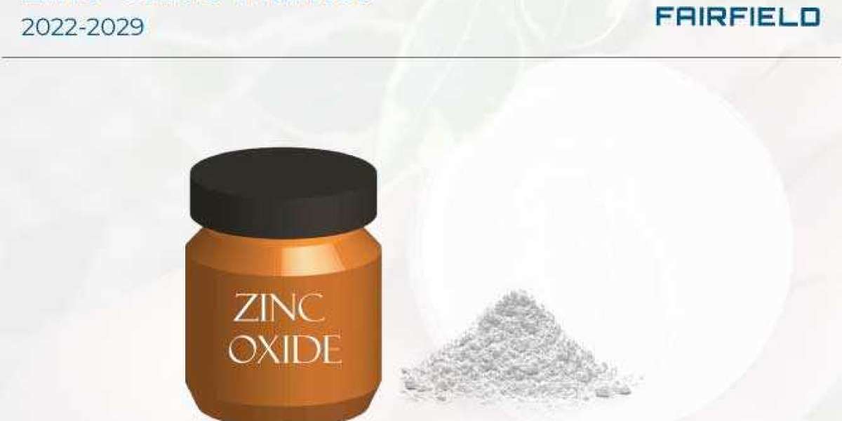 Zinc Oxide Market Study, Competitive Strategies by 2029