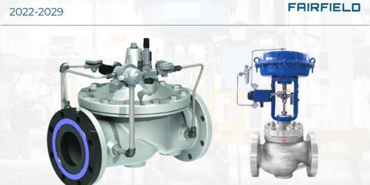 Control Valves Market CAGR, Key Players, Applications, Regions Till 2029