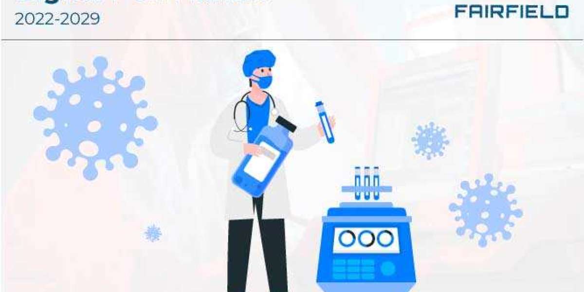 "Digital PCR  Market to Receive Overwhelming Hike in Revenues By 2029 "