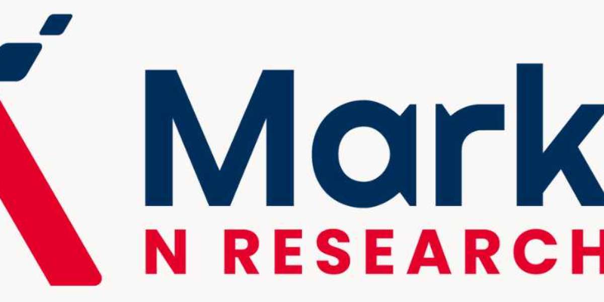 Global Wheat Gluten Market