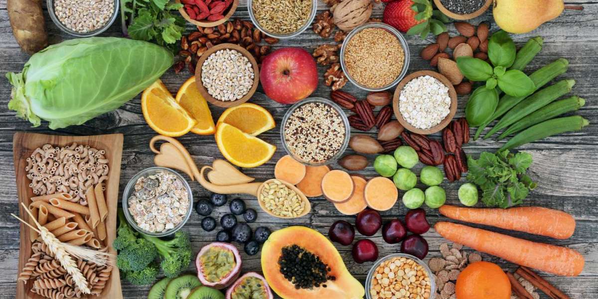Dietary Fiber Market Size, Application, Business Analysis, Trends, Statistics, And Investment Opportunities To 2030