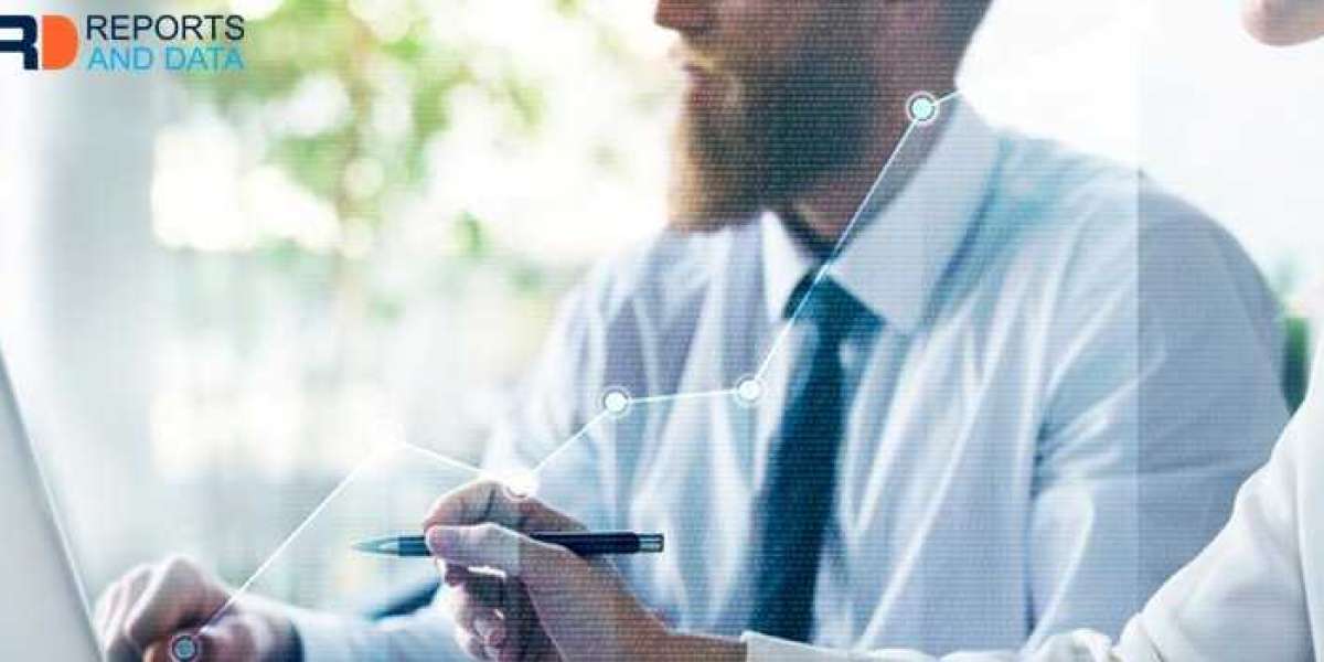 Polypropylene Market Size, Revenue Growth Trends, Company Strategy Analysis, 2023–2030