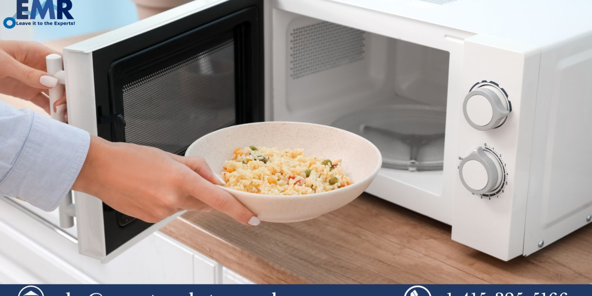 Microwave Devices Market Share, Price, Trends, Growth, Analysis Report and Forecast 2023-2028