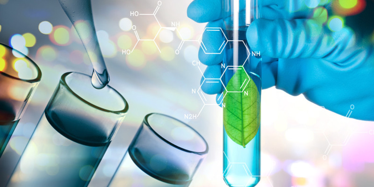 Textile Chemicals Market 2023 Company Overview, Recent Developments and SWOT Analysis 2029