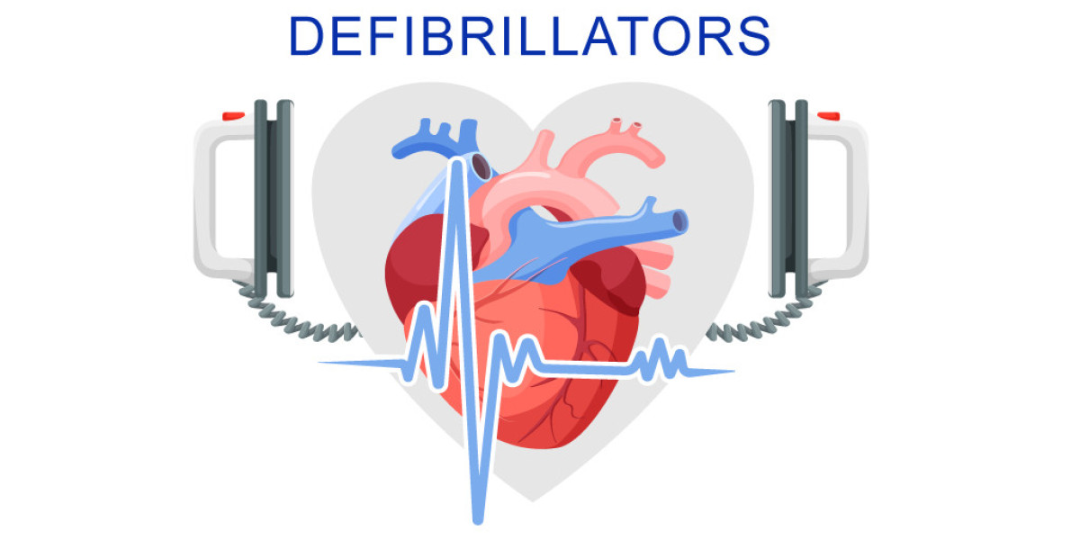 Defibrillators Market Size, Status, Top Players, Trends and Forecast to 2029