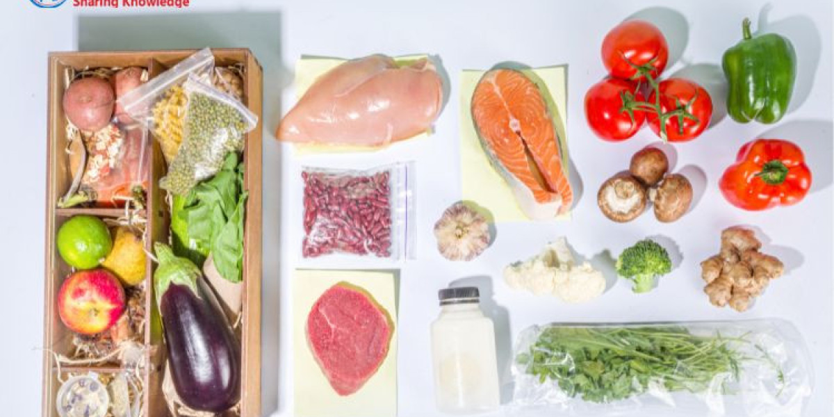 Meal Kit Market will grow at a double-digit CAGR of 14.50% from 2022 to 2028 | Renub Research