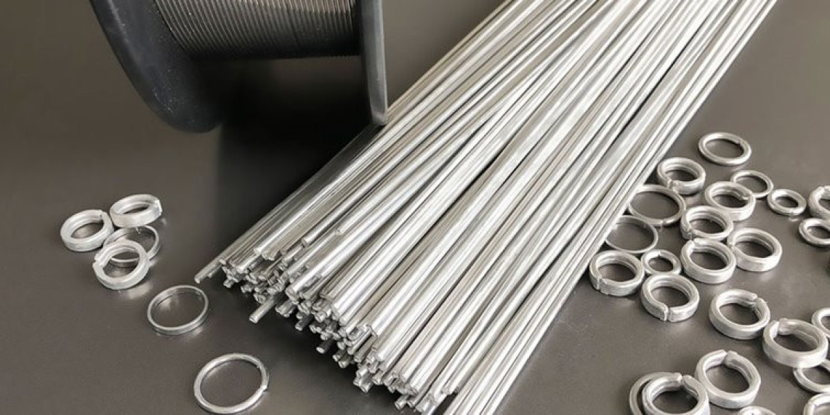 Braze Alloys Market Size, Share, Demand & Trends by 2032
