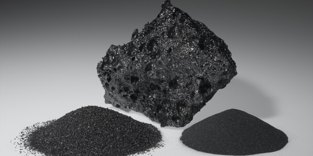 Boron Carbide Market to Witness Steady Development During 2021-2030