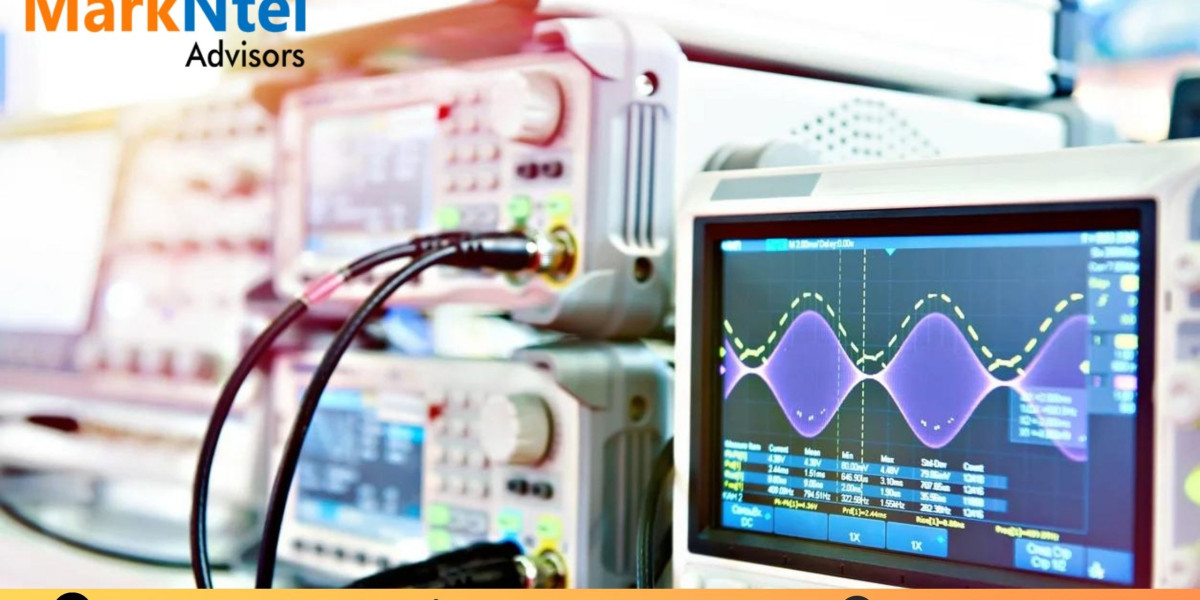 Global Medical Electronics Market 2023-2028: Business Growth Analysis, Technological innovation, And Top Leading