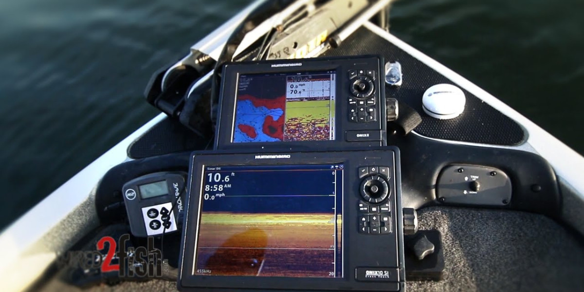 Exploring the Growing Demand for Marine Electronics: Applications and Market Opportunities