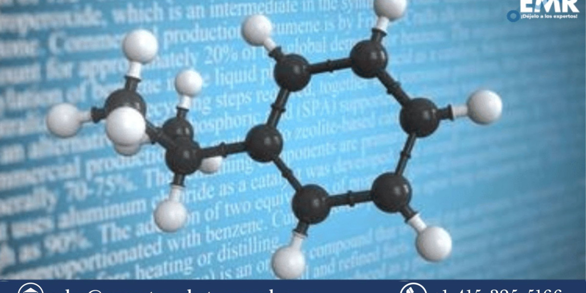 Cumene Market Share, Price, Trends, Growth, Analysis Report and Forecast 2023-2028