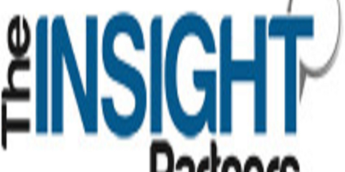 Drip Irrigation Market Opportunities Analysis to 2028