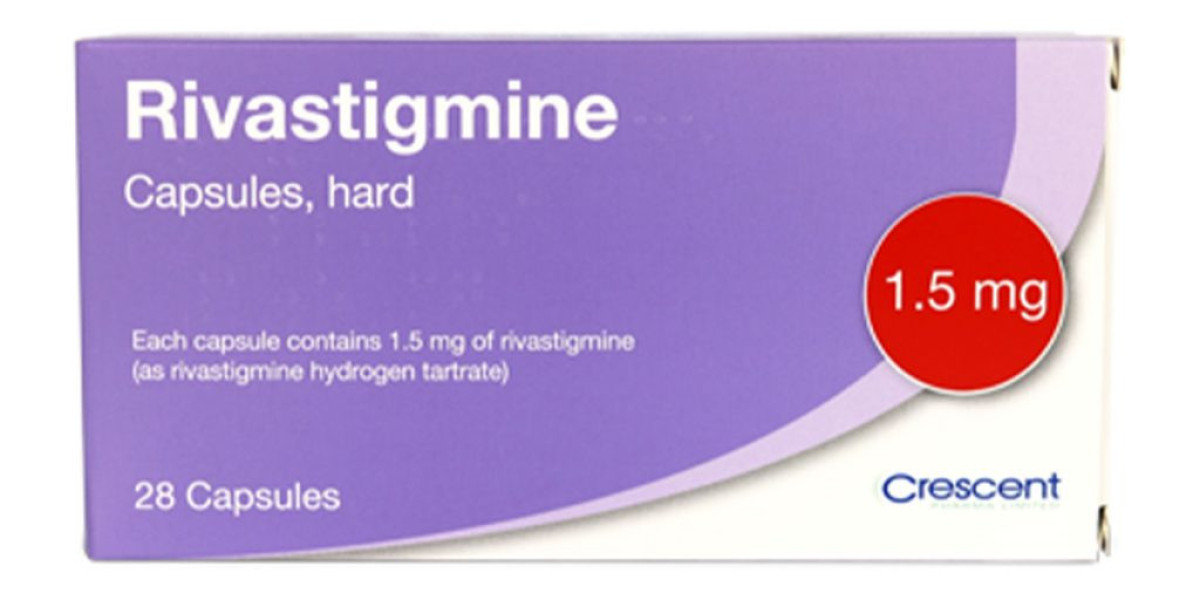 Rivastigmine Market Global Outlook, Research, Trends And Forecast To 2028