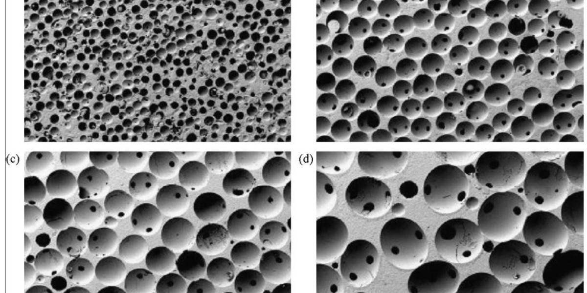 Porous Ceramic Market Size, Share, Demand, Growth & Trends by 2033