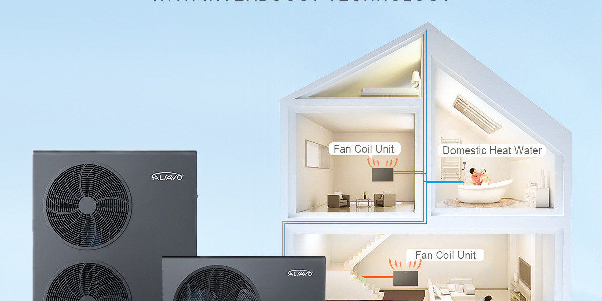Exploring the Advantages of Installing an Air Source Heat Pump