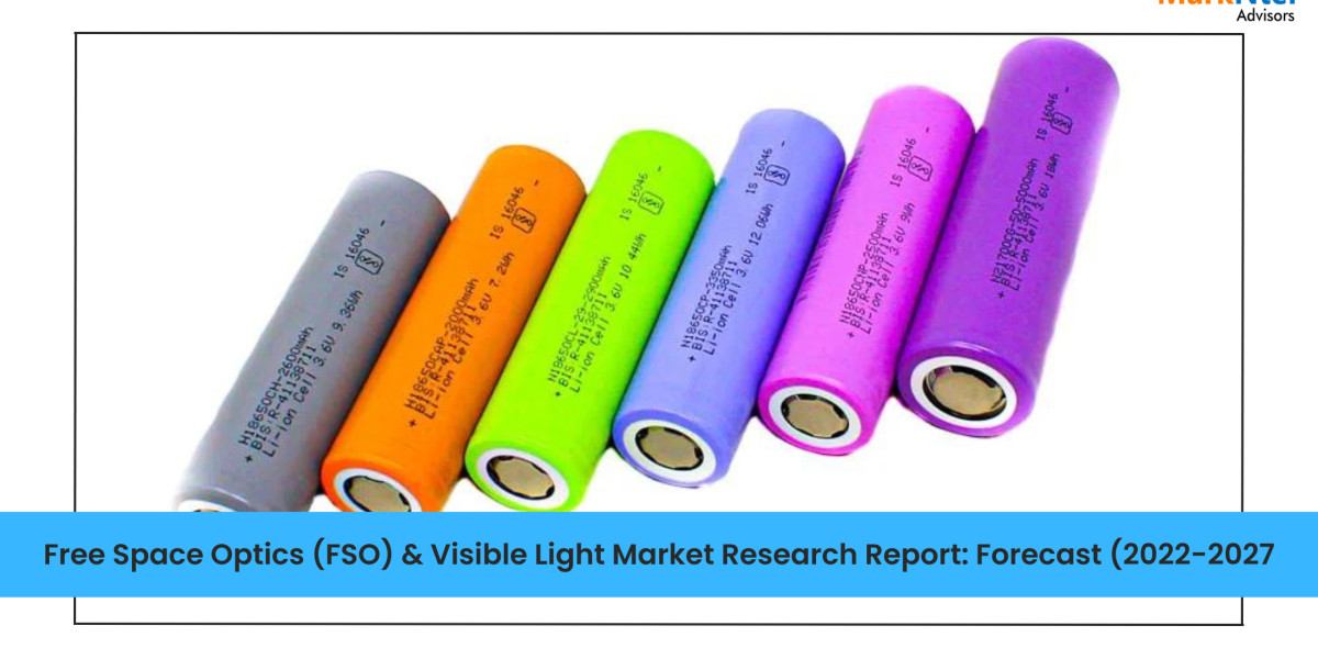 Global Lithium Ion Battery Market Research Report: Industry Overview, Market Definition, and Scope