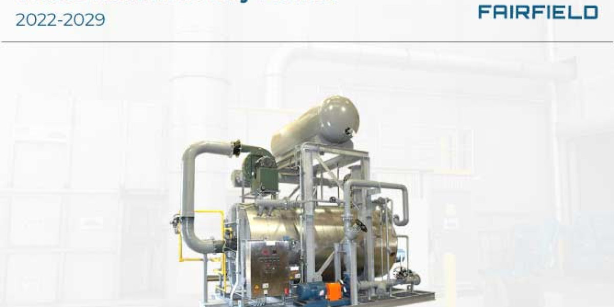 Waste Heat Recovery Market Study, New Project Investment and Forecast till 2029