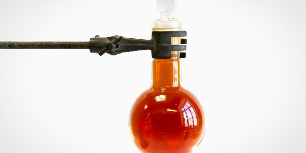 Bromine Derivatives Market Size, Share, Demand, Growth & Trends by 2029