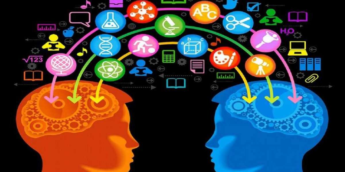 The Growing Demand for Neuromarketing Solutions in Today's Market