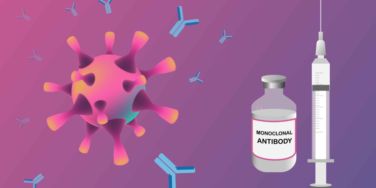 Monoclonal Antibody Therapeutics : Transforming The Landscape Of Cancer Treatment