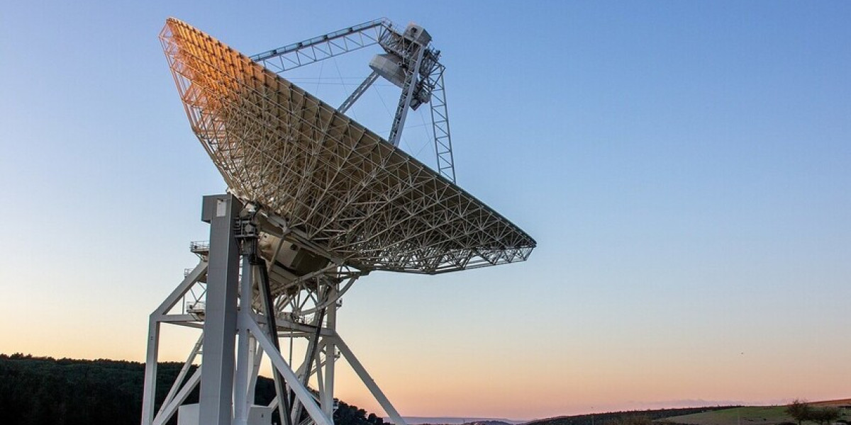 Radar System Market Report 2023 | Industry Trends, Share and Forecast 2028