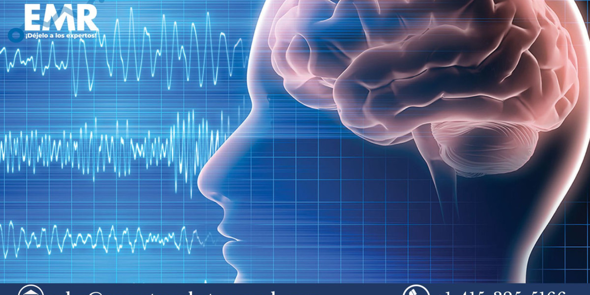 Depth of Anaesthesia Monitoring Market Size, Share, Price, Trends, Analysis Report and Forecast 2023-2028