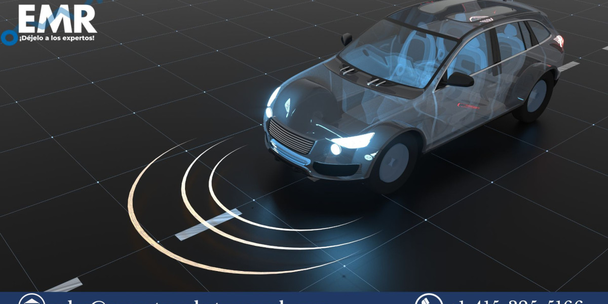 Automotive Occupant Sensing System Market Share, Price, Trends, Analysis Report and Forecast 2023-2028