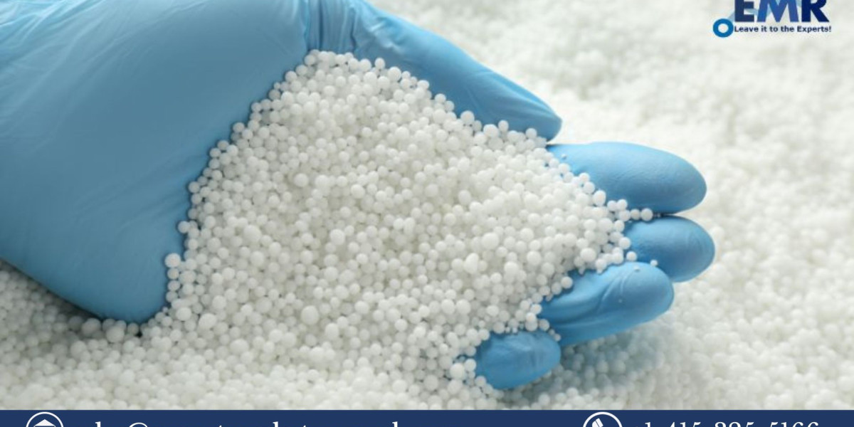 Ammonium Nitrate Market Share, Price, Trends, Growth, Analysis Report and Forecast 2023-2028