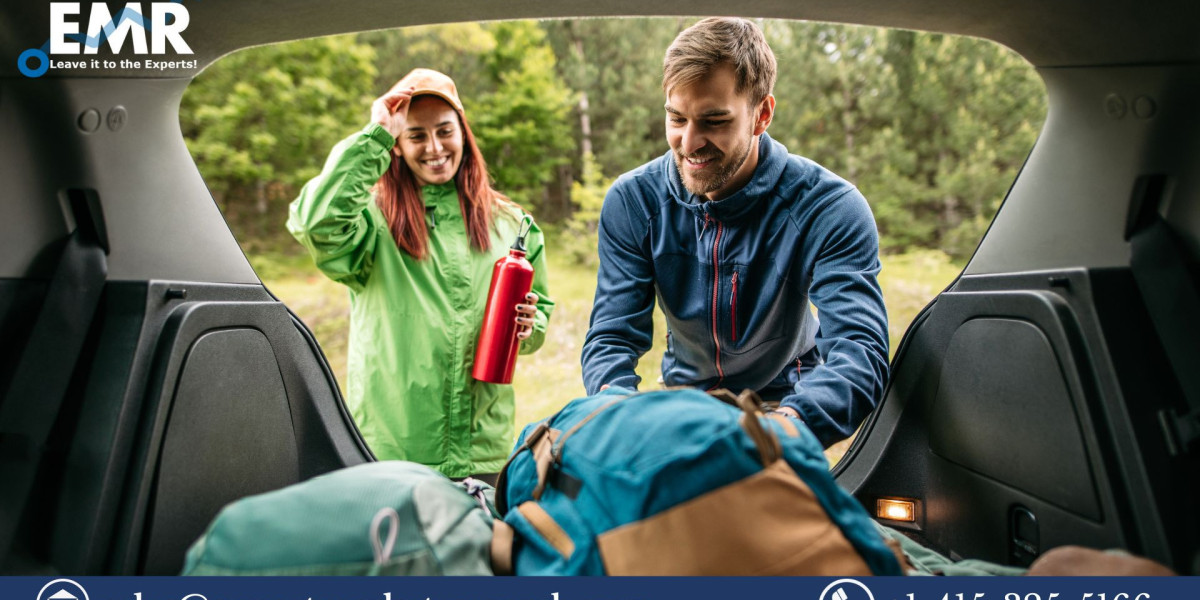 Camping Equipment Market Share, Price, Trends, Growth, Analysis Report and Forecast 2023-2028