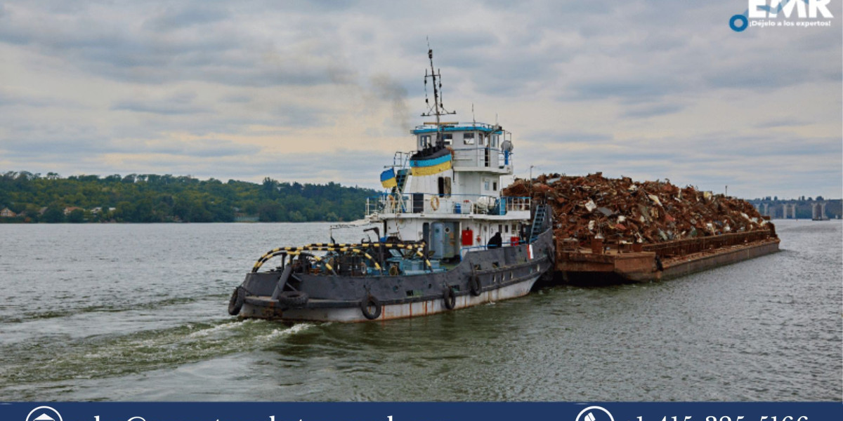 Barge Transportation Market Share, Price, Trends, Growth, Analysis Report and Forecast 2023-2028