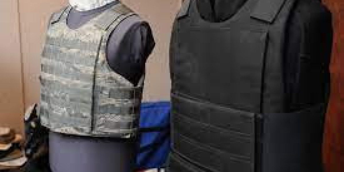 Body Armor Market Size, Share & Growth Analysis Report 2023-2028