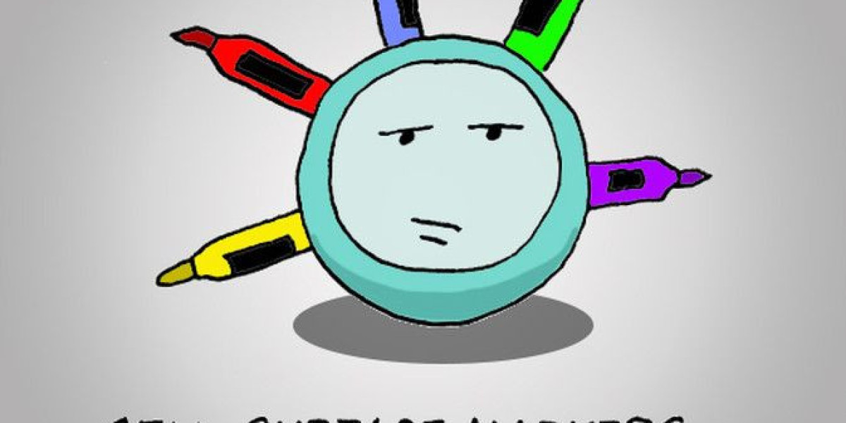 Cell Surface Markers Detection As A Tool For Stem Cell Characterization And Differentiation