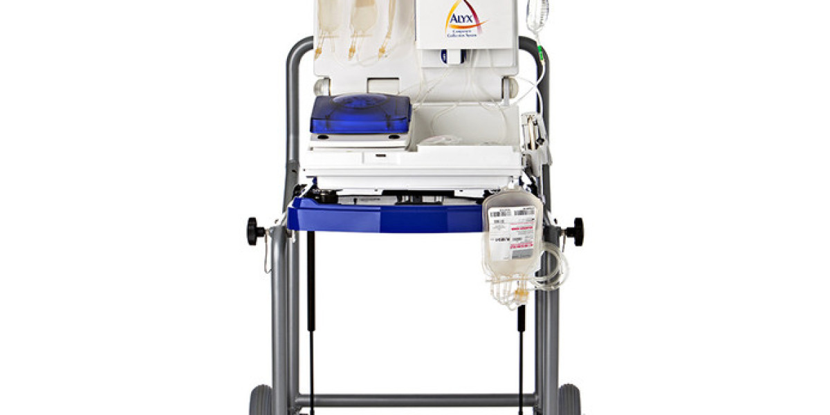 Apheresis Equipment Market Analysis by Advanced Technology, Trends, Forecasts to 2027