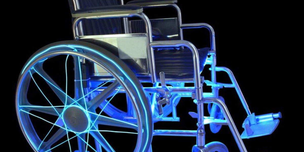 Wheelchairs Market Latest Trends, Analysis and Forecast during the Forecast Period 2022-2030