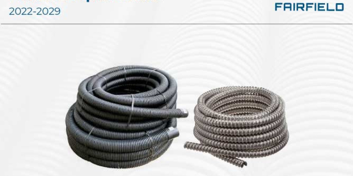 Flexible Pipe  Market Growth Prospects by 2029 with Leading Players 