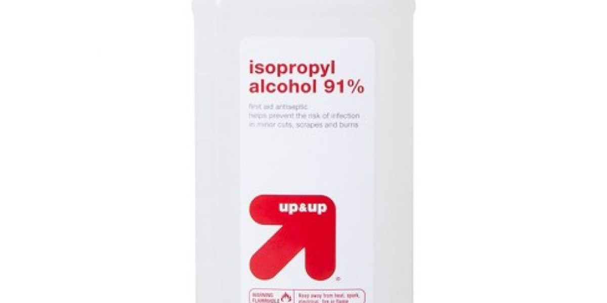 Isopropyl Alcohol Market Benefits and Opportunity and Forecast 2028