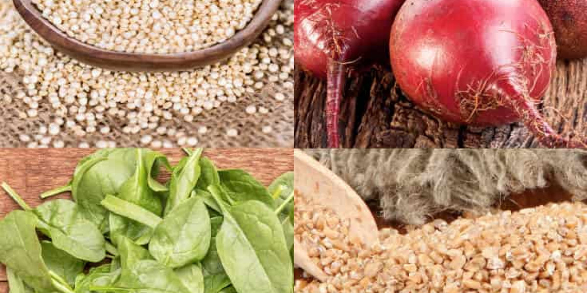 Betaine Market to Show Incredible Growth by 2027