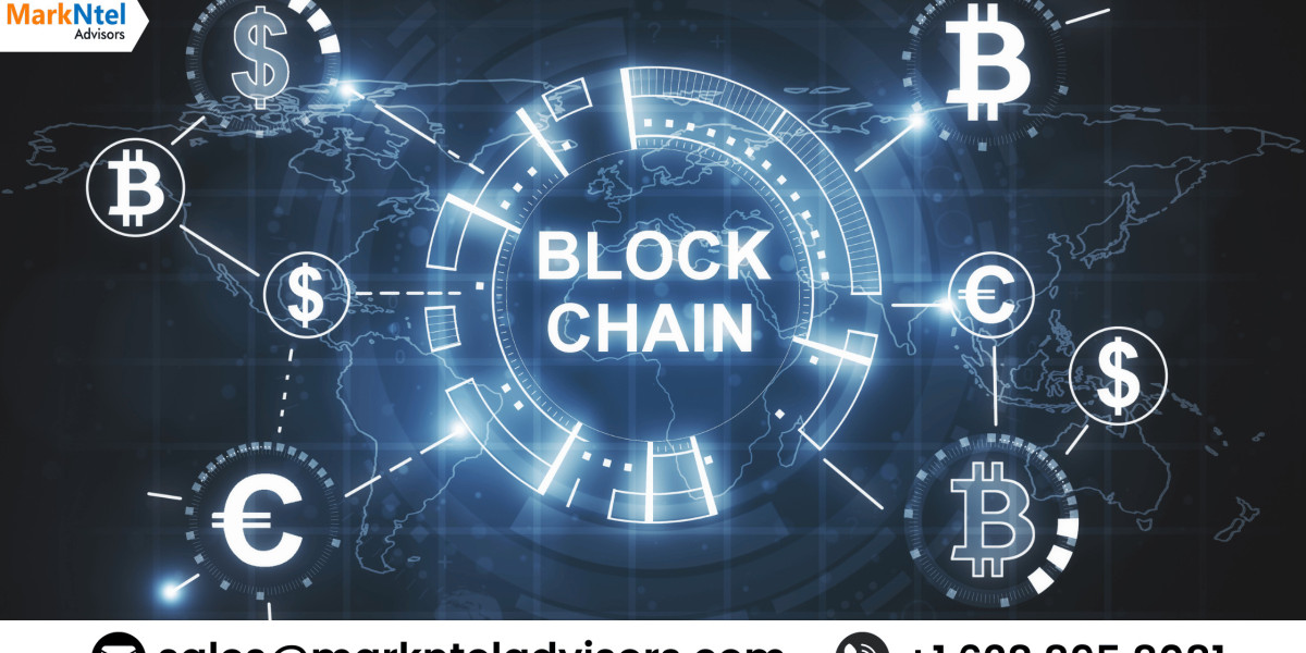 Global Blockchain as a Service Market Research Report: Industry Overview, Market Definition, and Scope
