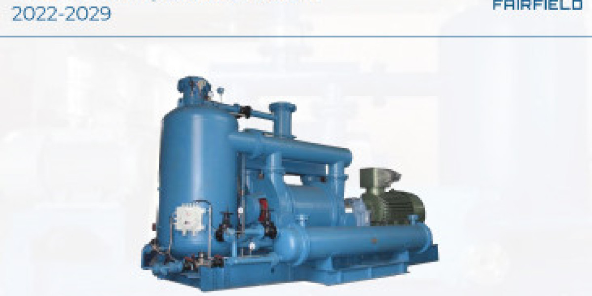 Chlorine Compressors  Market Industry Improvement Status and Outlook by 2029