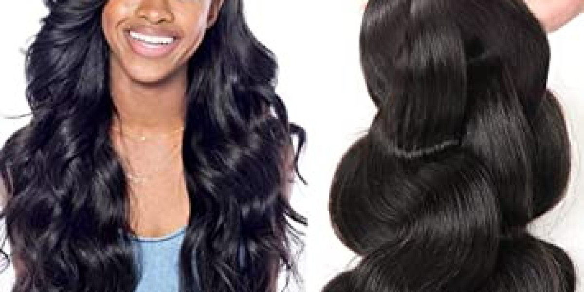 Hair Weave Market Size, Growth and Forecast Report 2028