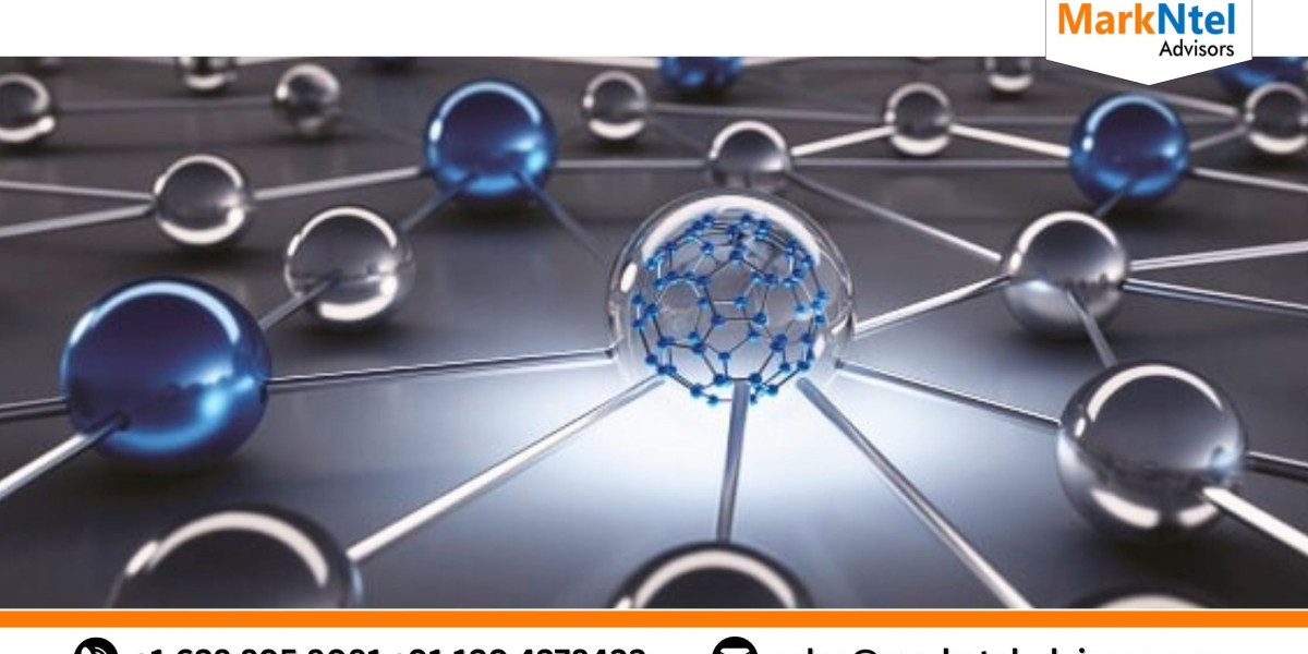 A Look Into the Future of the Global Nanocomposites Market