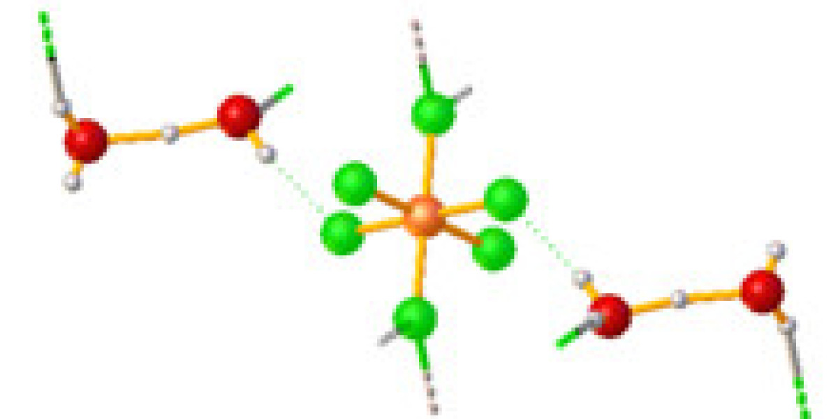 Fluorosilicic Acid Market Trend Report 2021 Forecast 2030