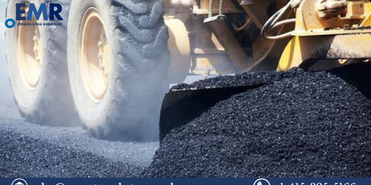Asphalt Additives Market Share, Price, Trends, Growth, Analysis Report and Forecast 2023-2028