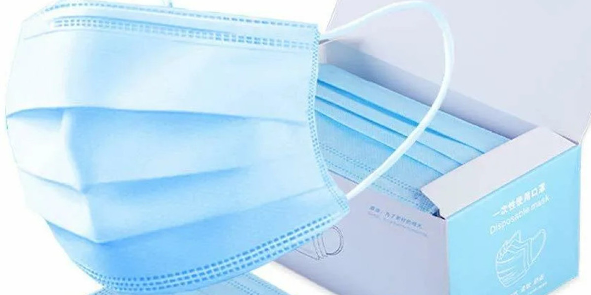 Disposable Masks Market Size, Future Trends, Growth Key Factors, Demand, Share, Application, Scope, and Opportunities An