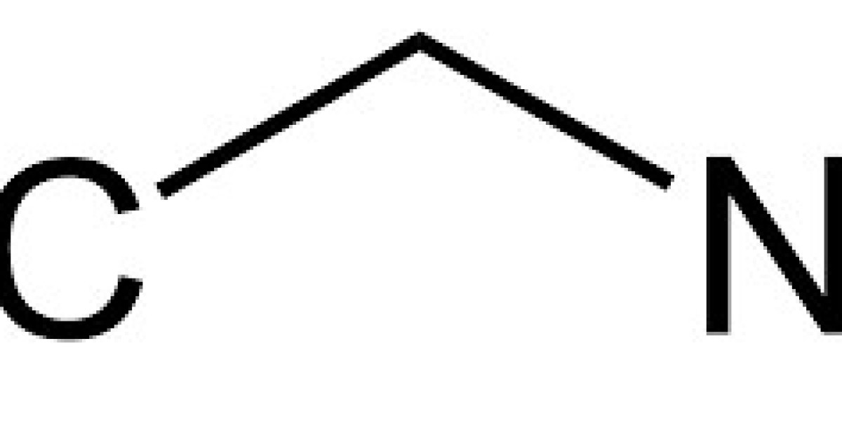 Ethylamine Market Share, Size, Analysis, Growth, Industry Statistics