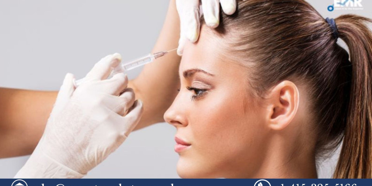 Botulinum Toxin Market Size, Share, Price, Trends, Growth, Analysis Report and Forecast 2023-2028