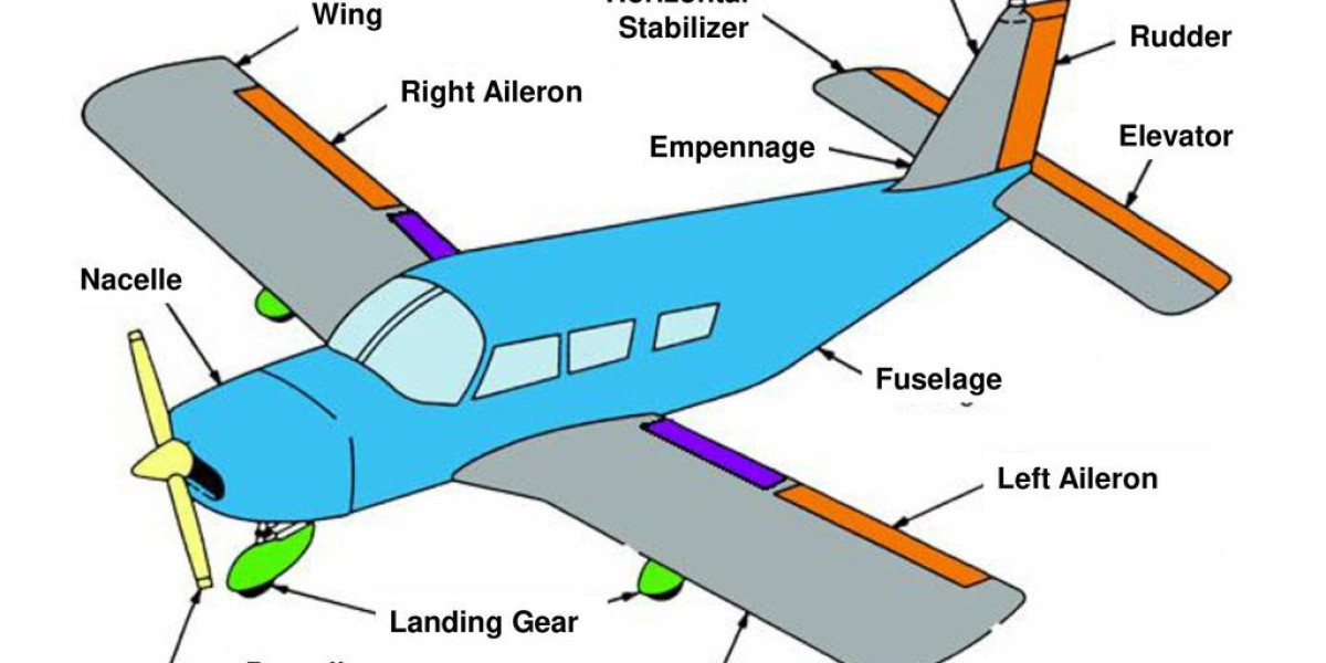 Aircraft Health Monitoring System Market Size, Growth, Top Leaders, Analysis, Competitive Landscape and Regional by 2027
