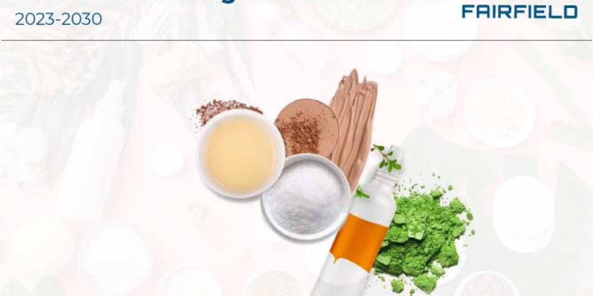 Personal Care Ingredients Market Trends, Leading Players and Forecast 2029