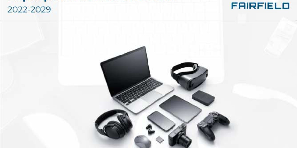 Laptop Accessories  Market Industry Improvement Status and Outlook by 2029